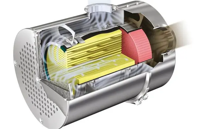 Adblue - DPF