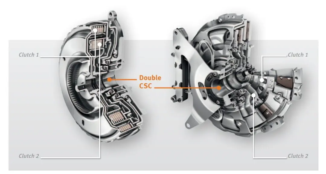 Dual clutch Transmission