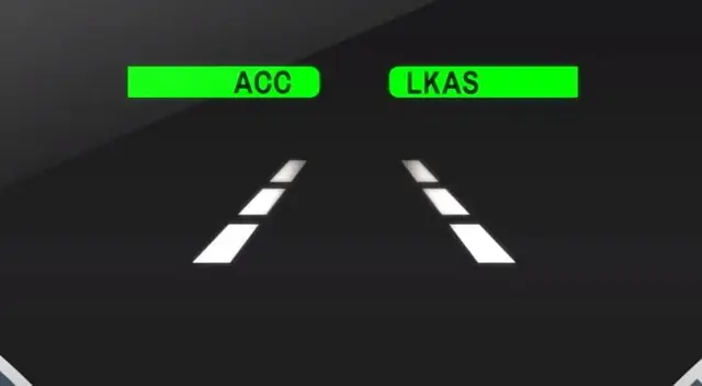 Honda Sensing - LKAS