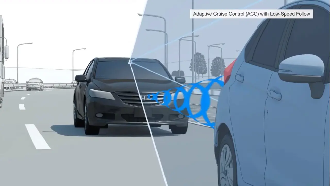 millimeter wave radar - Adpative Cruise Control