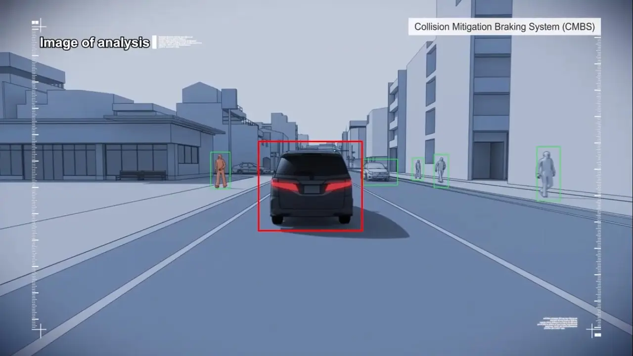 millimeter wave radar - CMBS