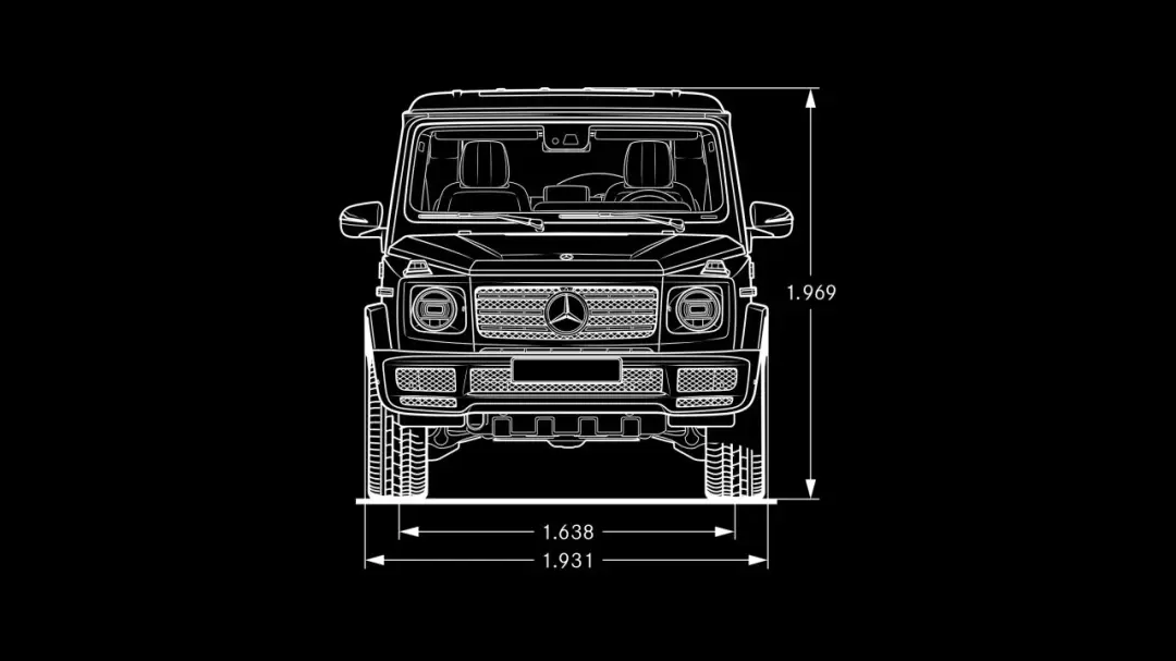 g class