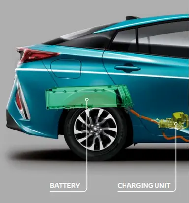 Prius Plug-in Hybrid Recharging