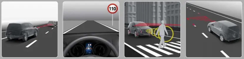 Toyota Prius Safety Features