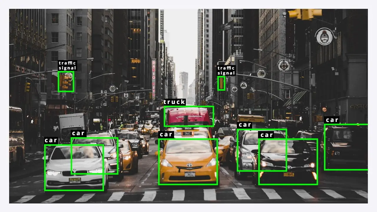 AI in Tesla Car