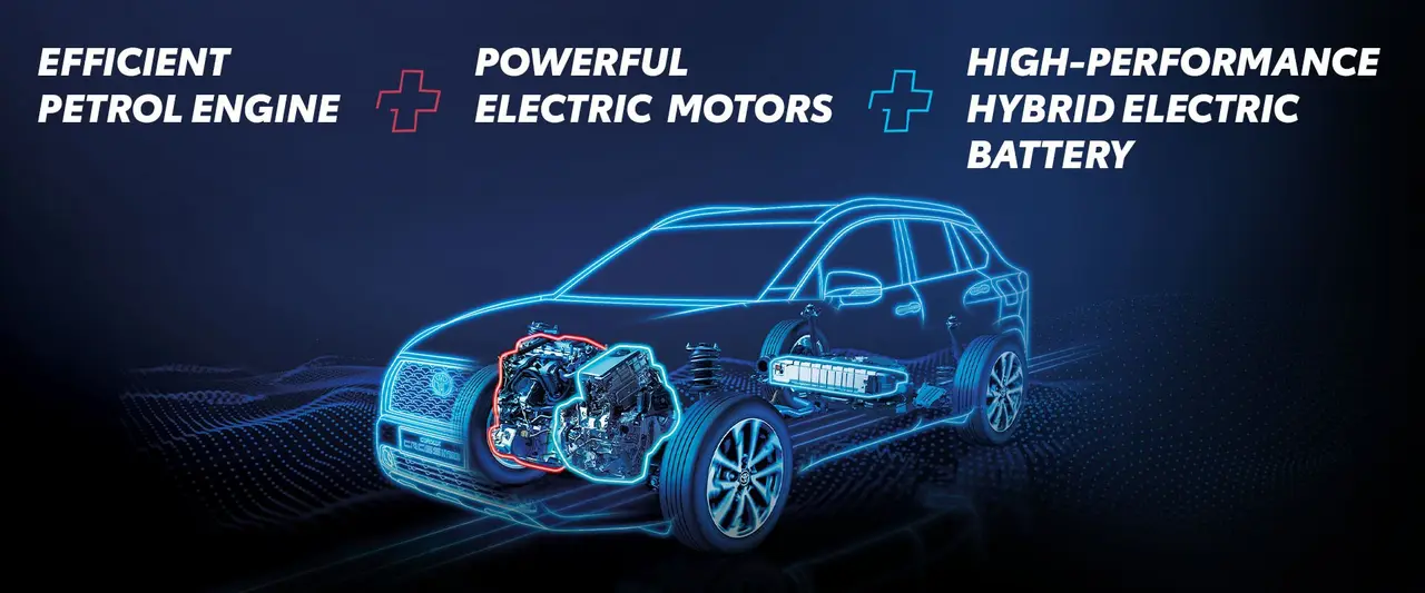 Toyota Corolla Cross Hev Performance