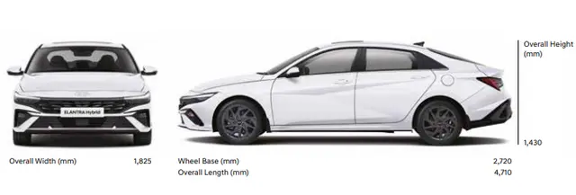 Hyundai Elantra Hybrid Dimensions