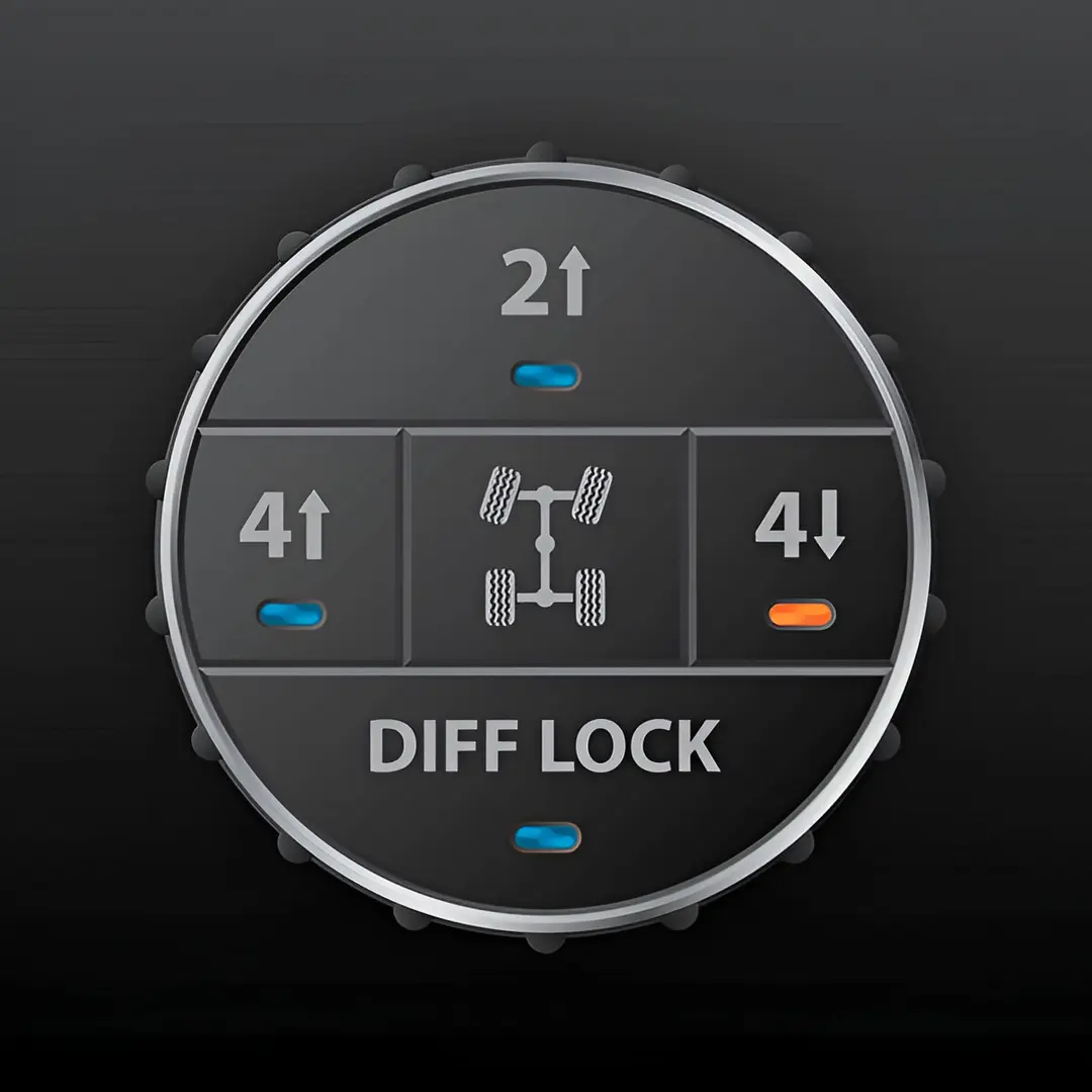 Centre Differential Lock