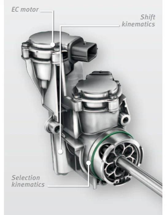 What is Dual clutch transmission . Urdu 